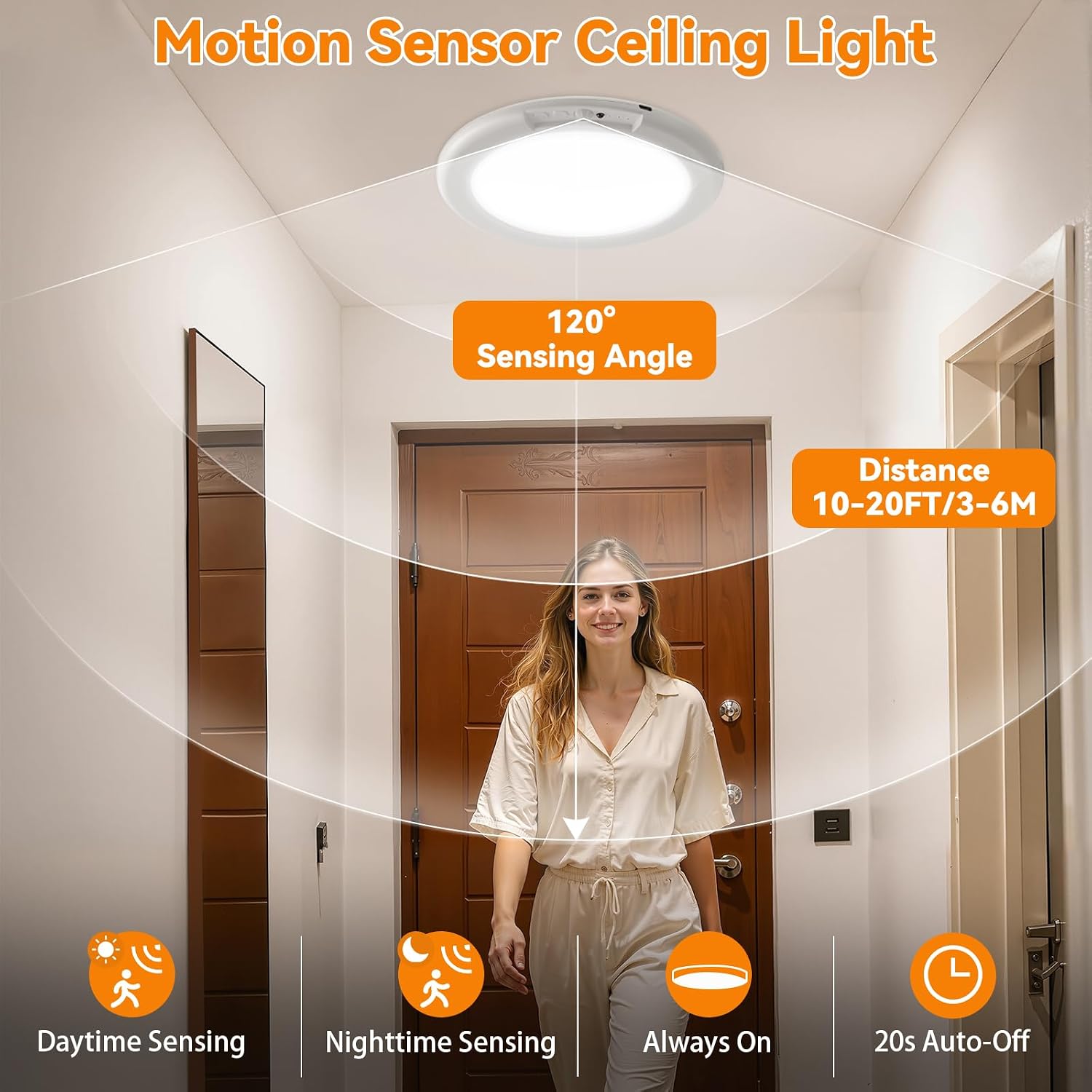 KYEKIO 2Pack Rechargeable LED Ceiling Light/Shower Light with Remote - Image 4