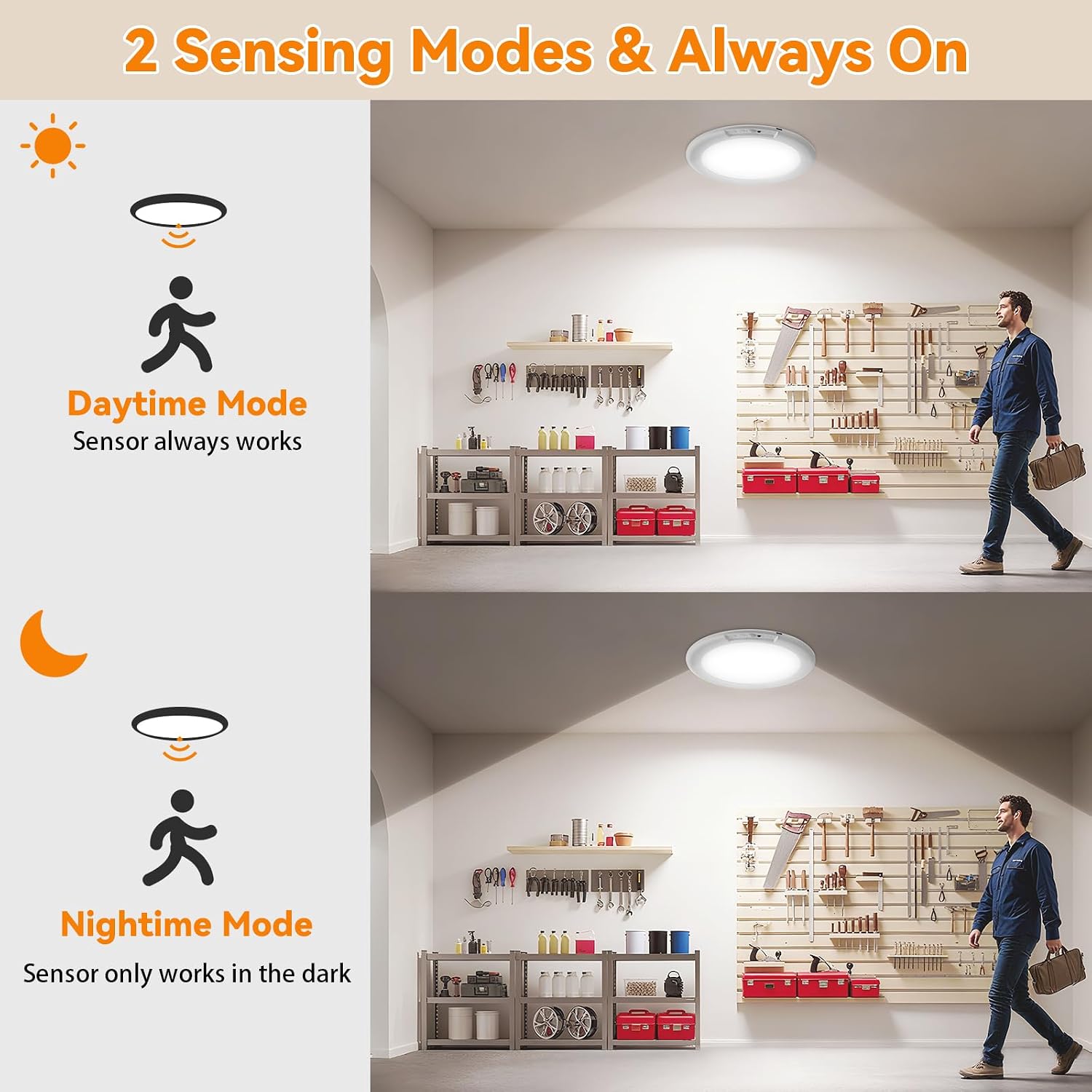 KYEKIO 2Pack Rechargeable LED Ceiling Light/Shower Light with Remote - Image 5